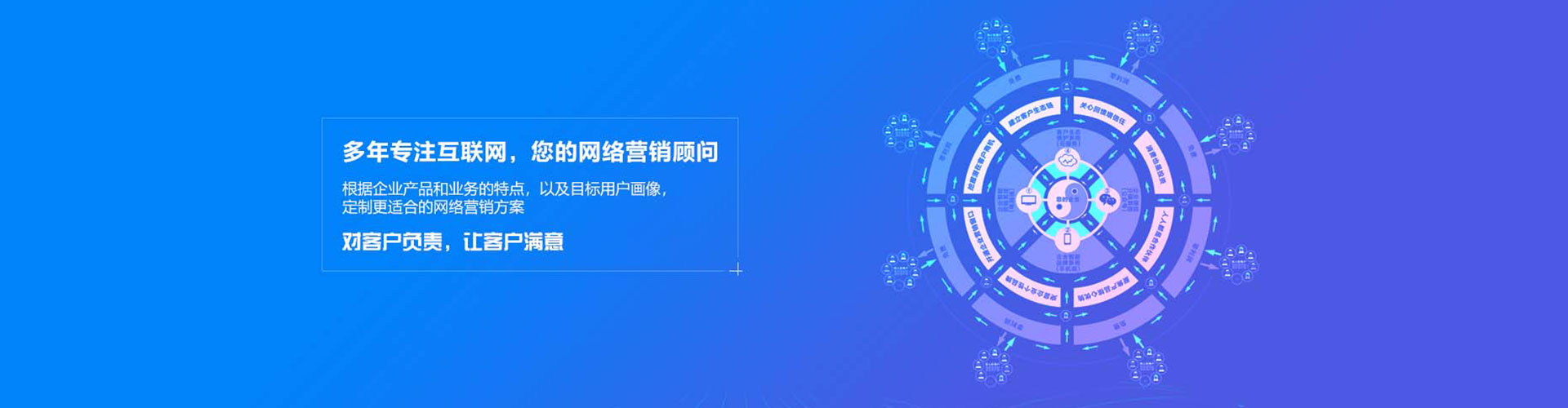 克东sem竞价员